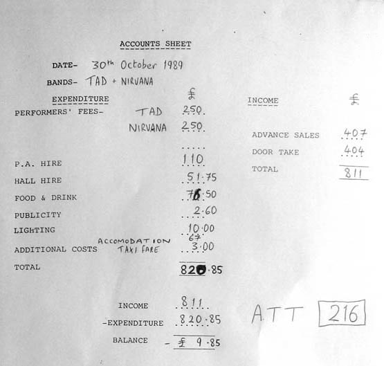 Account sheet