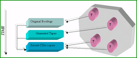 figure 1a