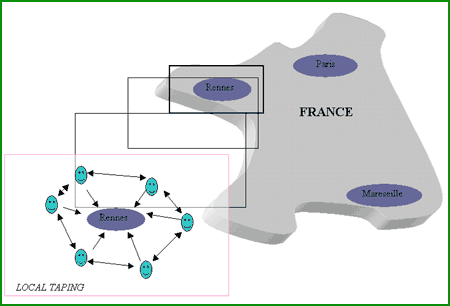 figure 3a